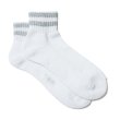 画像2: ANVIL / USA COTTON ANKLE SOCKS (2)